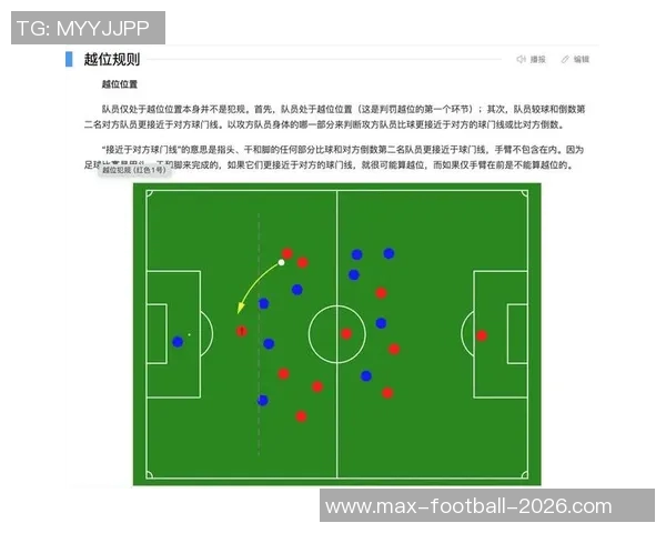 足球教学图解全面解析从基础技巧到战术应用的实用指南